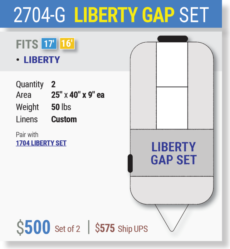 2704-G LIBERTY GAP SET