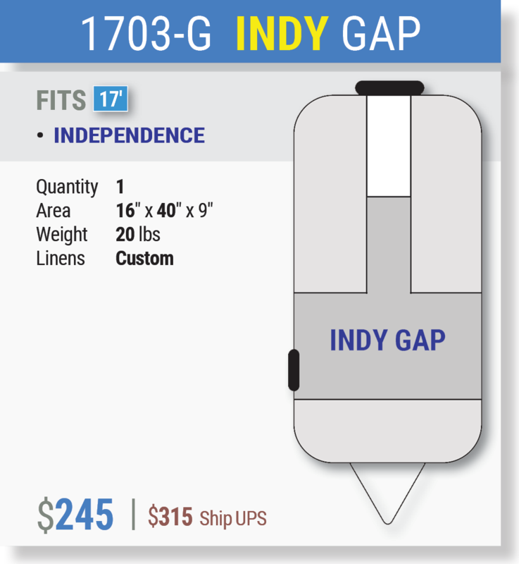 1703-G INDY GAP