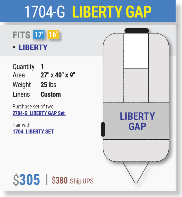 1704-G LIBERTY GAP