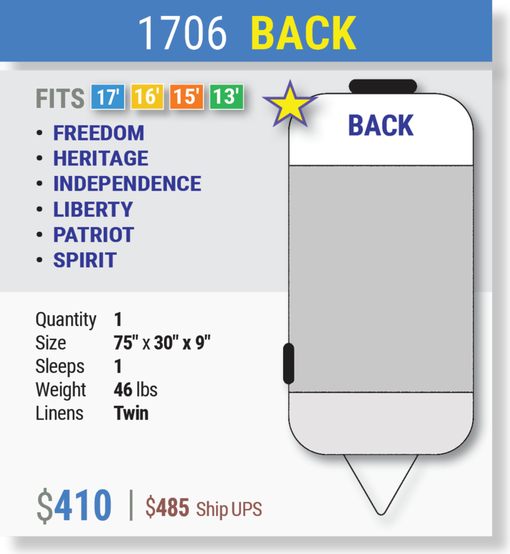 1706 BACK
