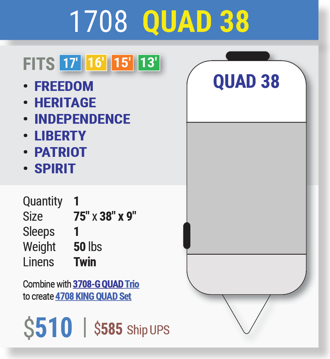 1708 QUAD 38