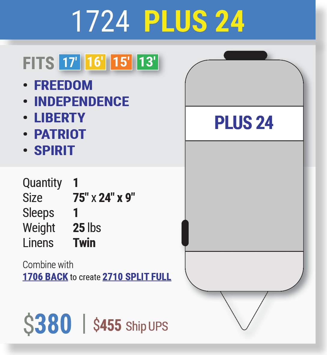1724 PLUS 24