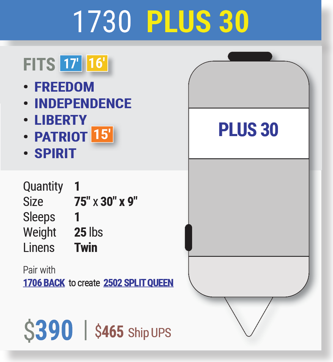 1730 PLUS 30