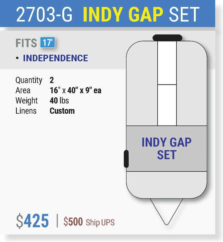 2703-G INDY GAP Set