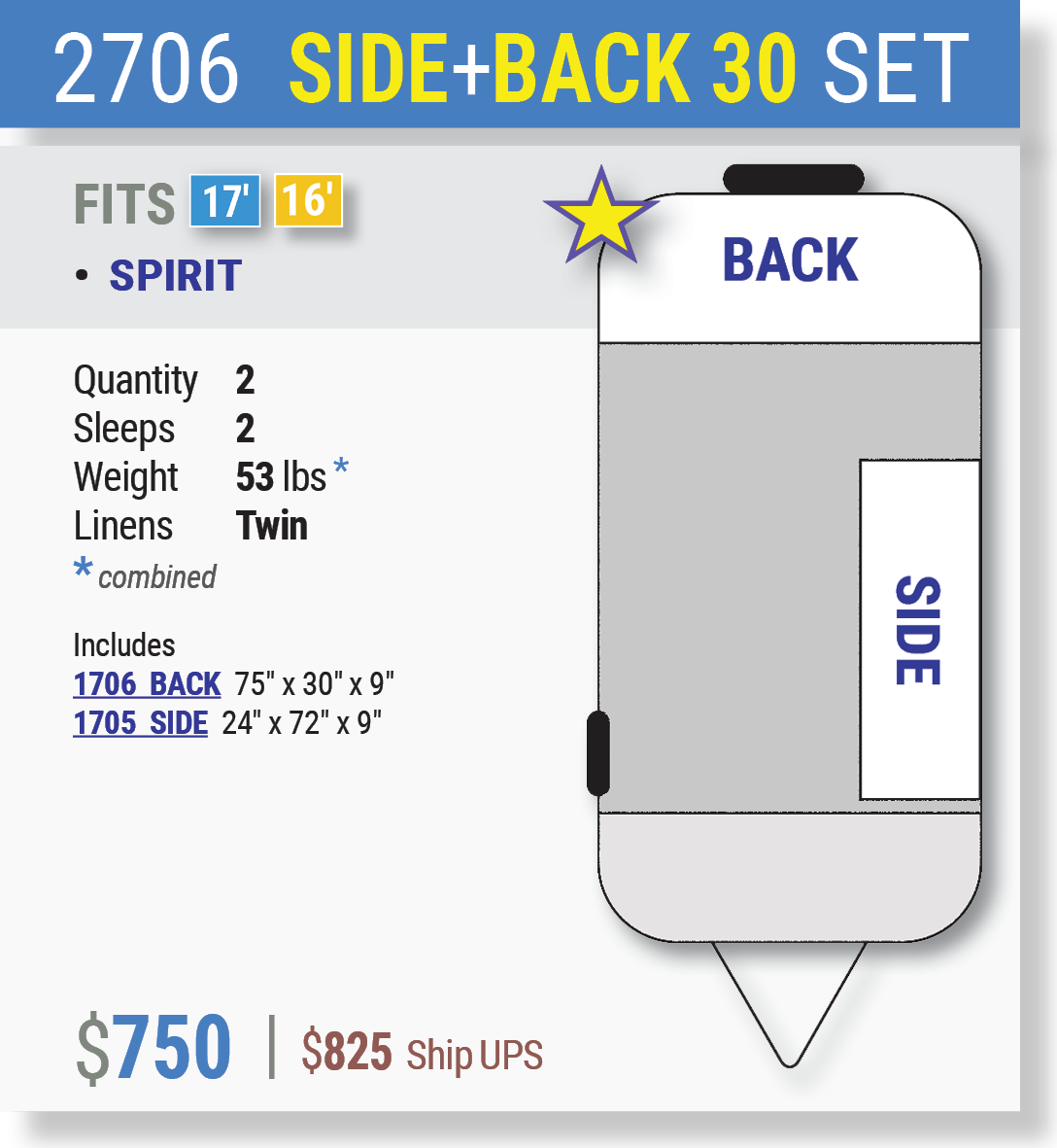 2706 SIDE & BACK SET