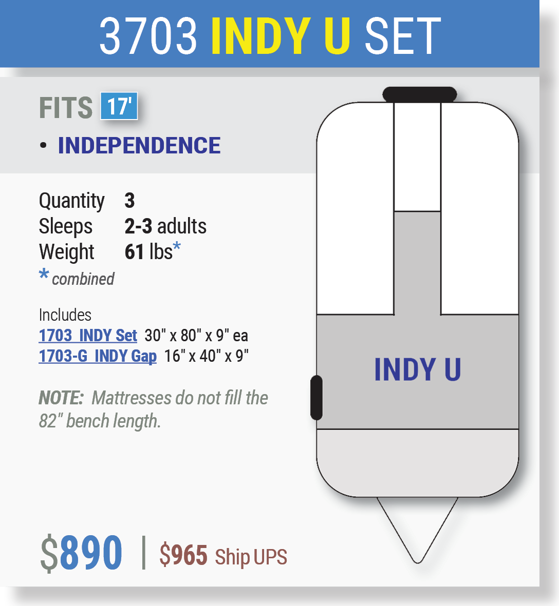 3703 INDY U SET
