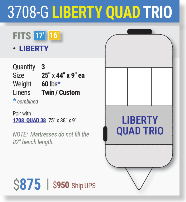 3708-G LIBERTY QUAD TRIO