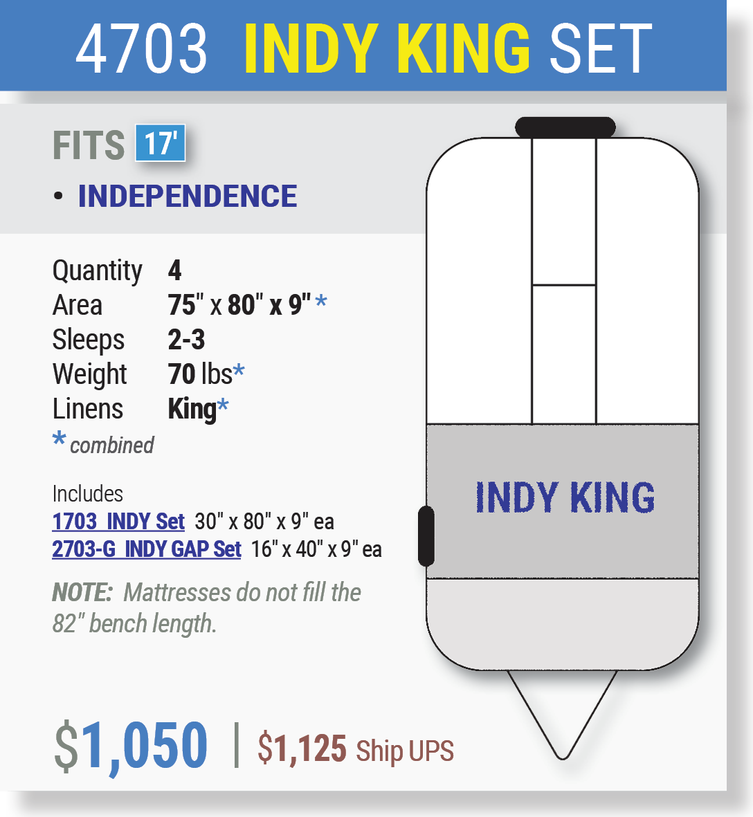 4703 INDY KING SET