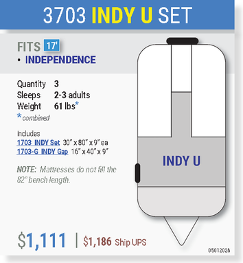 3703 INDY U SET