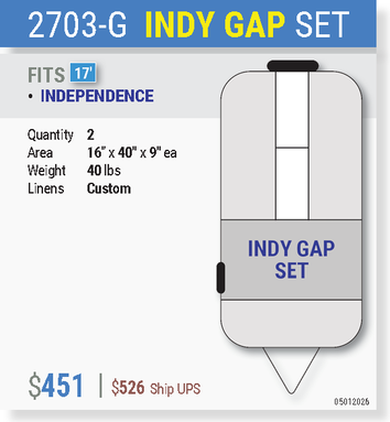 2703-G INDY GAP Set